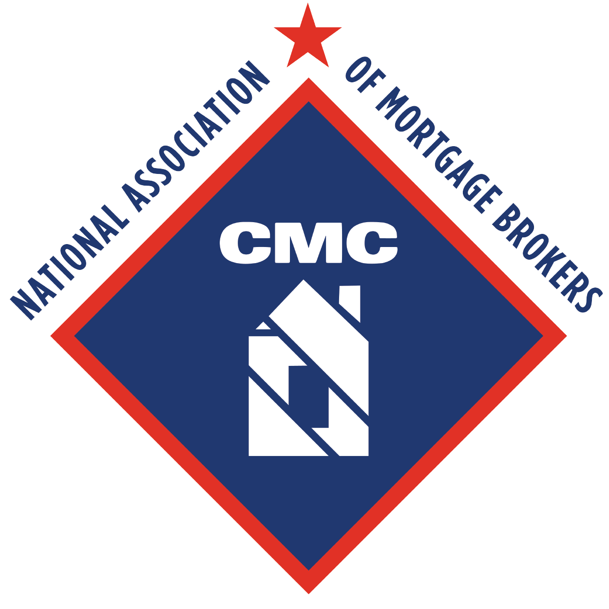 CMC National Association of Mortgage Brokers