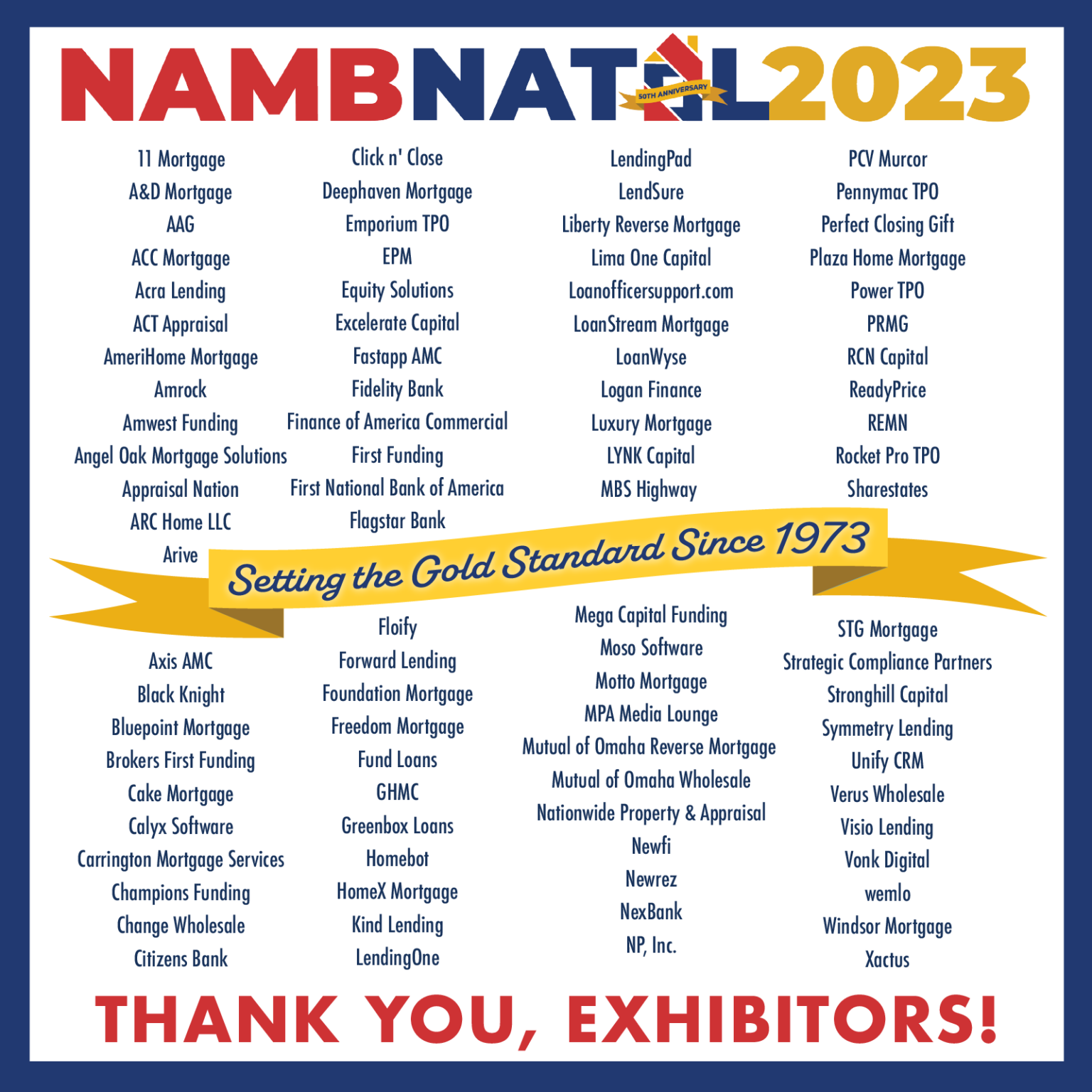 NAMB National National Association of Mortgage Brokers