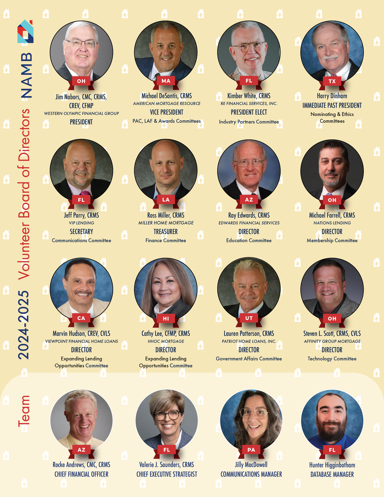 board-page-2025 board-page-2025