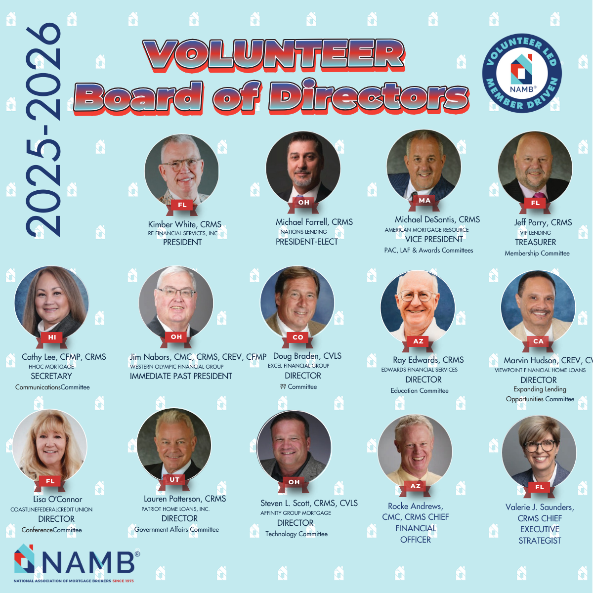 2026 Board Spotlight